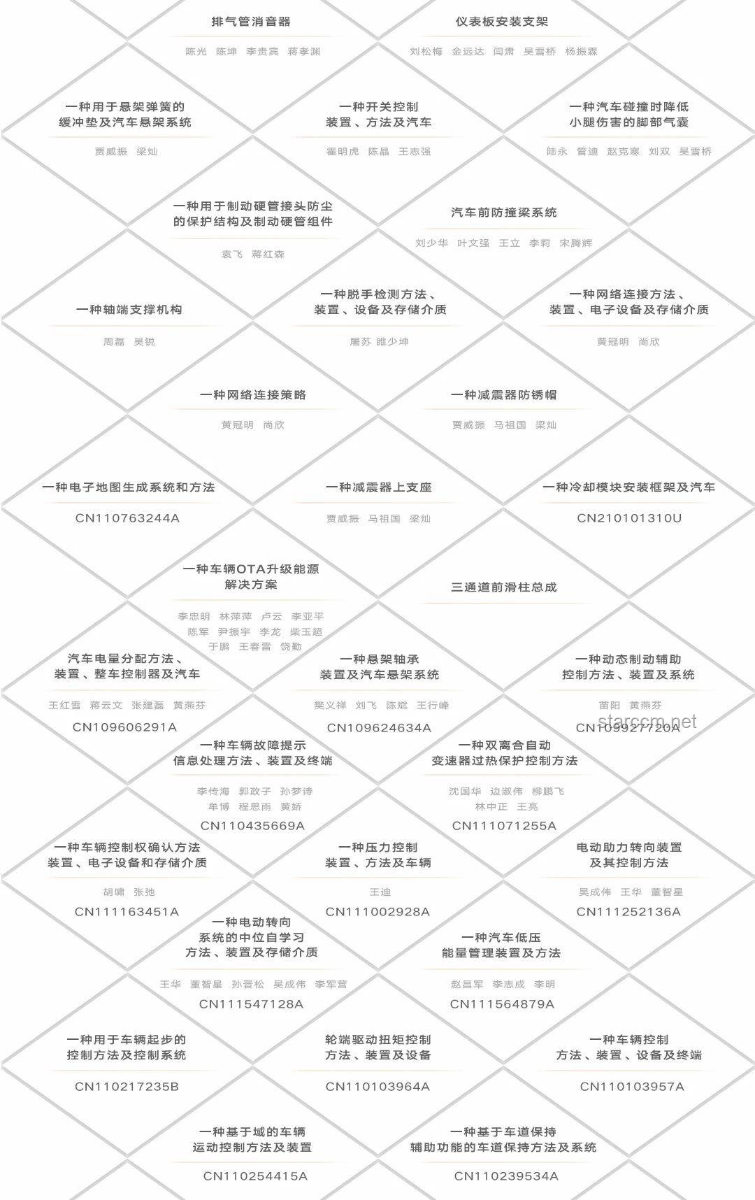 ??新冠“天選之人”不再免疫？創新視角解鎖健康守護新策略！