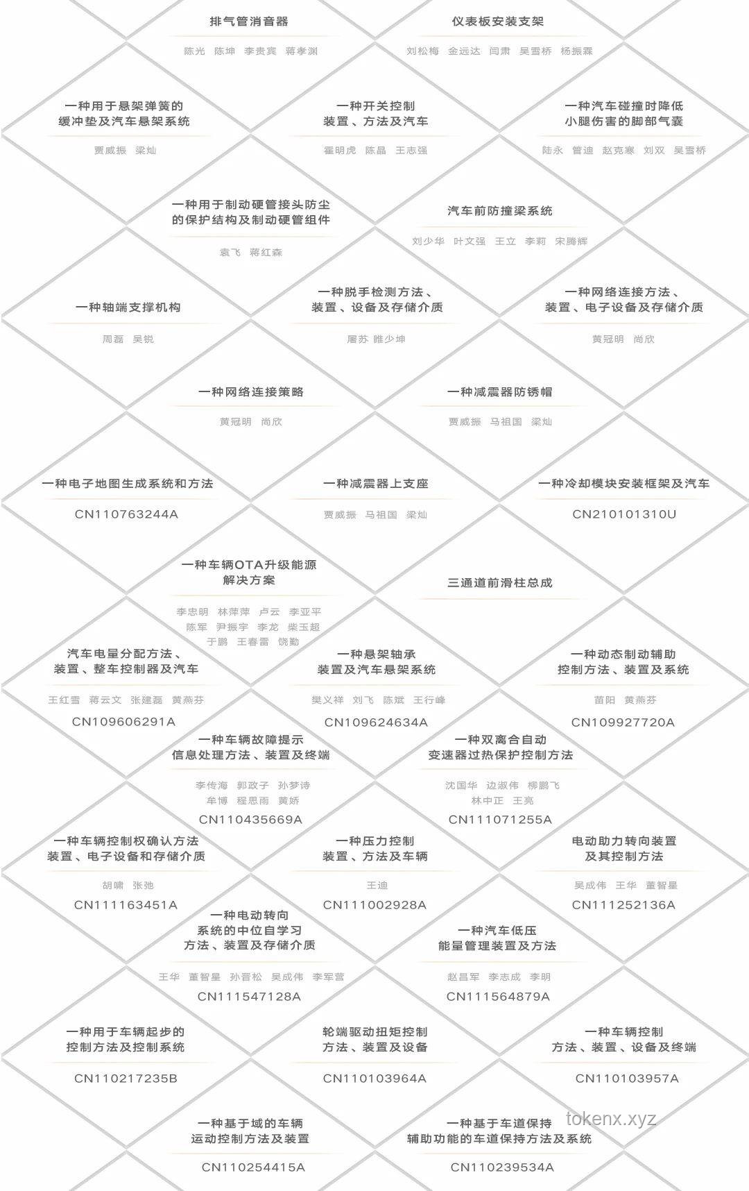 甩柜潮下的供應鏈“智”變：重構物流新生態?,策略升級,數字創新,危機轉機