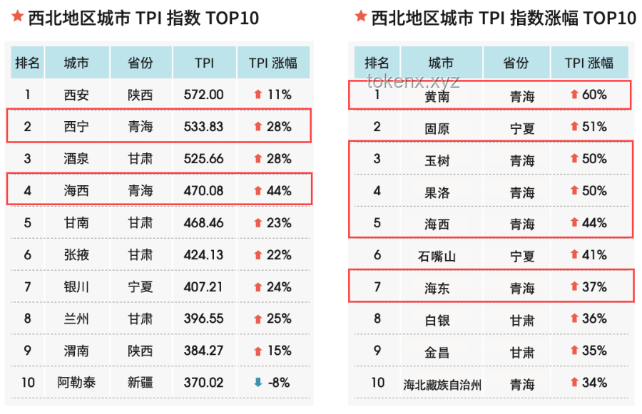 全國(guó)美女最多的省份排名？我的親身游歷告訴你真相！