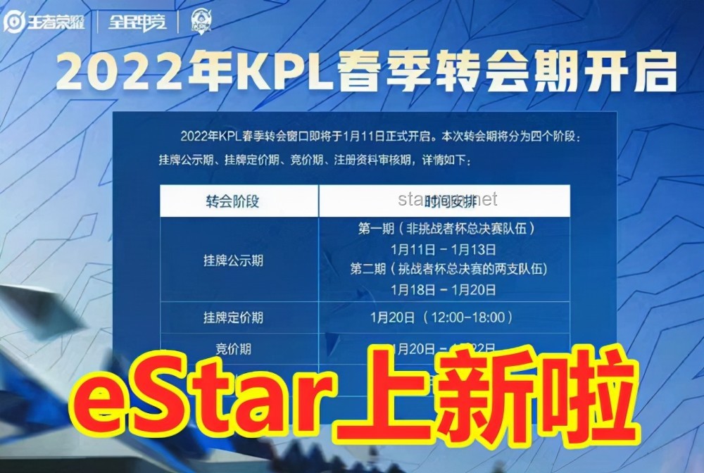 KPL運動會組織與管理優化方案