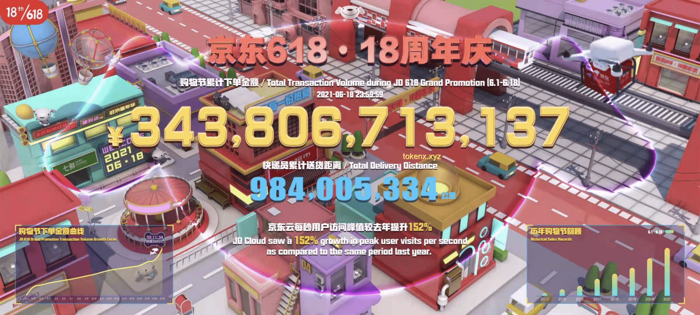 **投資百萬超市夢碎，七天風(fēng)云啟示錄：重啟創(chuàng)新之路**