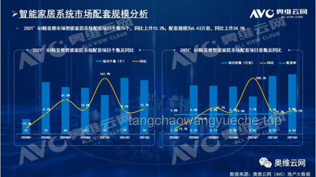智能家居的理想態(tài)與中國品牌的破局之路?, 創(chuàng)新, 智能互聯(lián), 品質生活, 未來展望