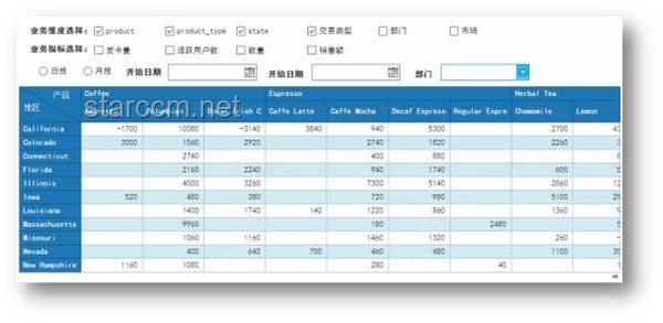 **深夜物業預警信息有效性與社會安全管理體系對比分析**