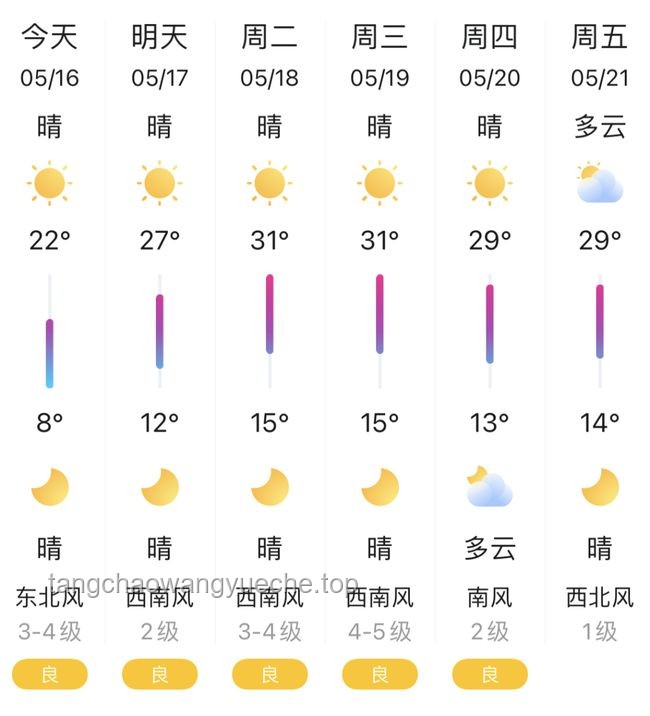 如何通過“寸勁，開天！”理念解決項(xiàng)目啟動(dòng)難題