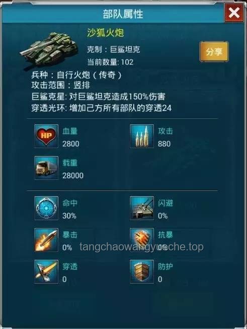 如何應對超能陸戰隊中大白拔卡后戰力驚人及紅眼模式問題