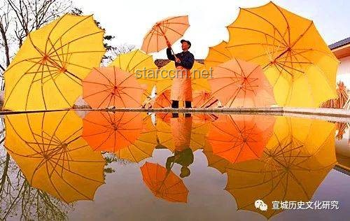油紙傘6與傳統油紙傘、現代折疊傘、透明雨傘、高科技智能傘的對比分析