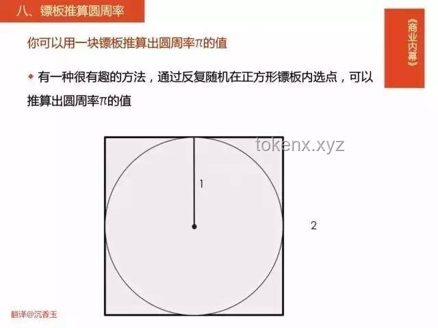 【漫士】世界是對數的尺度下的鏡像嗎？數學邏輯與現實世界的奇妙映射