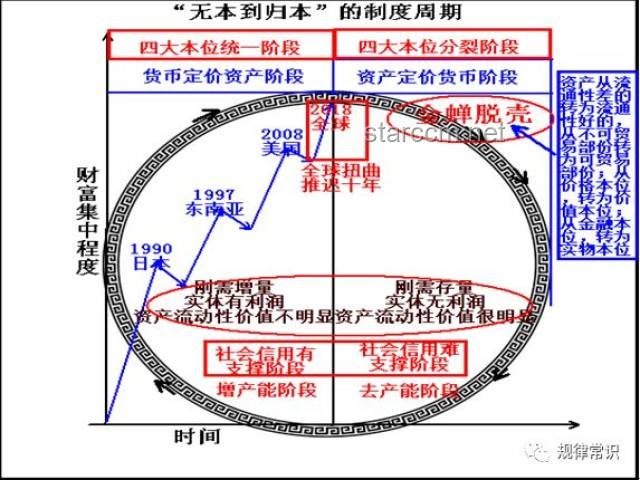 【漫士】探索世界：對數，解開自然之謎的鑰匙？為何如此？