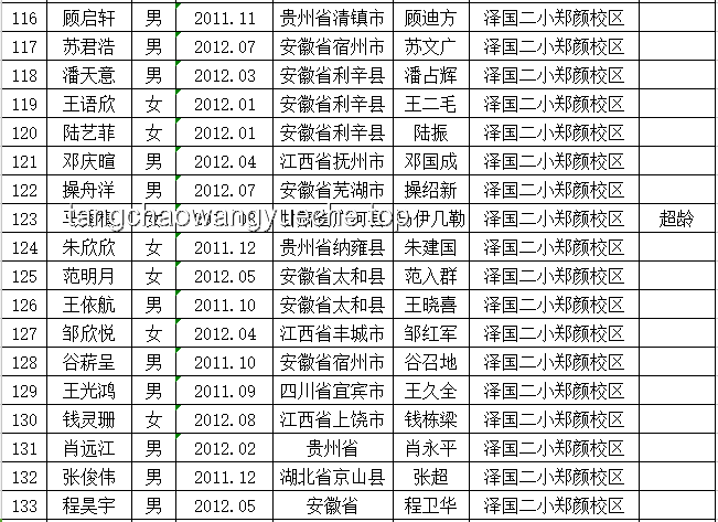 被拘林老師公職與子女考公趨勢預測：后果、影響與對策