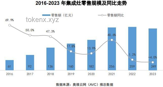 2025，幼兒園開始裁員趨勢預測：哪些人面臨風險？