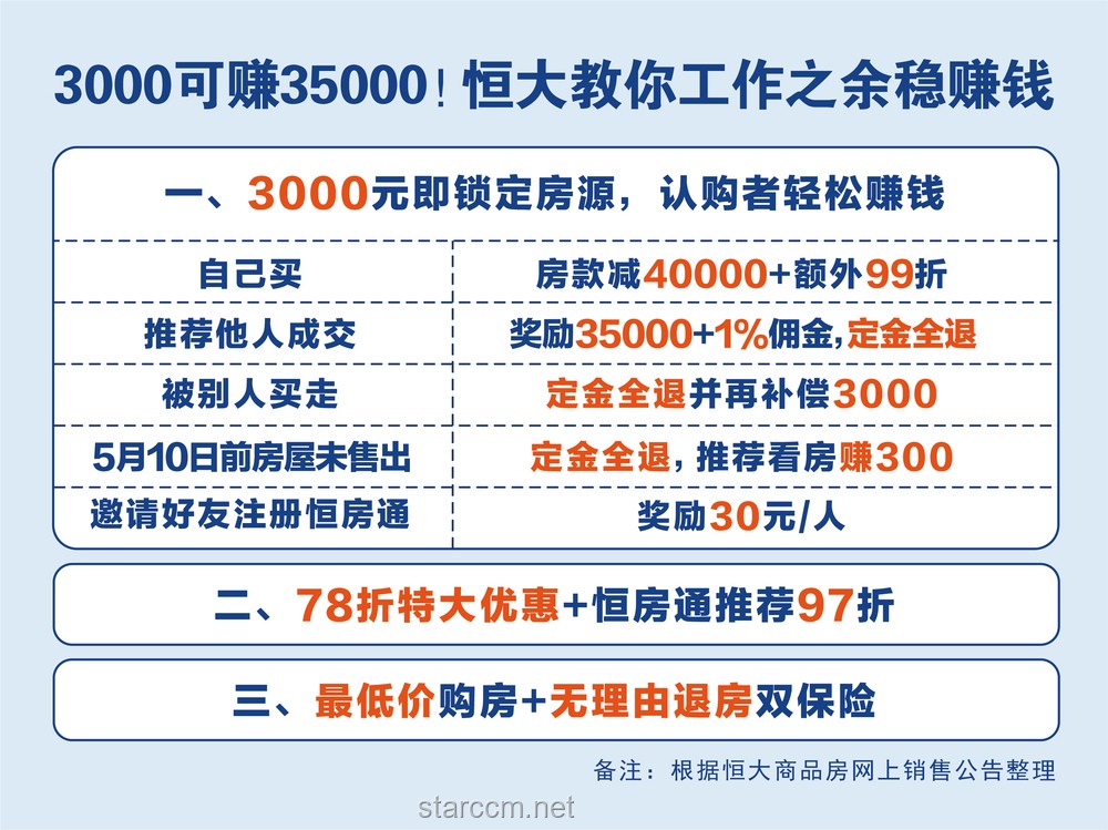 2塊錢的地鐵票價撐不住了：城市公共交通可持續挑戰與對策