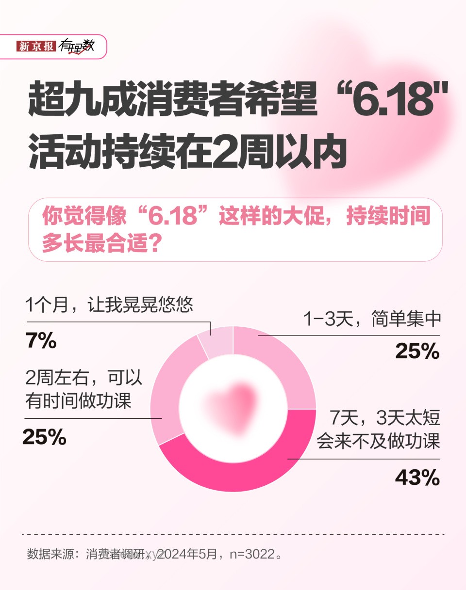 23999元的鴻蒙筆記本，戳中了誰(shuí)？消費(fèi)者需求、性價(jià)比考量與購(gòu)買決策