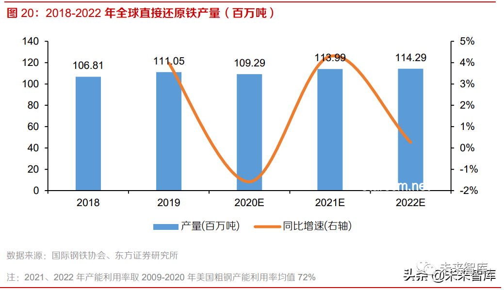 **【漫士】世界是對數型增長的嗎？線性VS對數：增長模式的深度剖析**