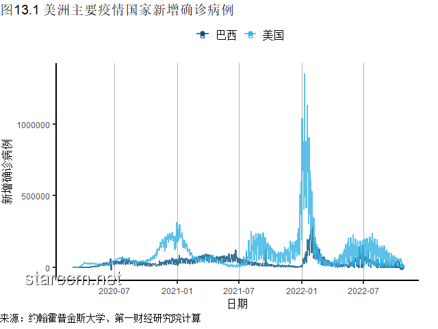 **【漫士】世界是對數型增長的嗎？線性VS對數：增長模式的深度剖析**