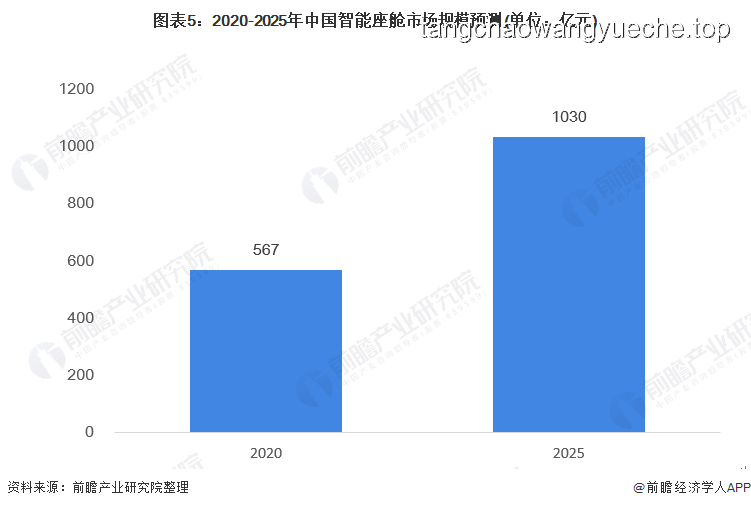 在家自制植物奶油：未來趨勢與創新指南