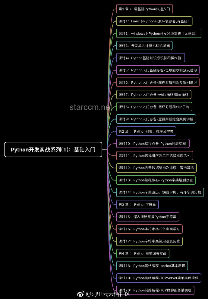 “這感覺 誰(shuí)懂！！！”：深度解析當(dāng)代用戶情感共鳴與數(shù)字化表達(dá)的交匯點(diǎn)
