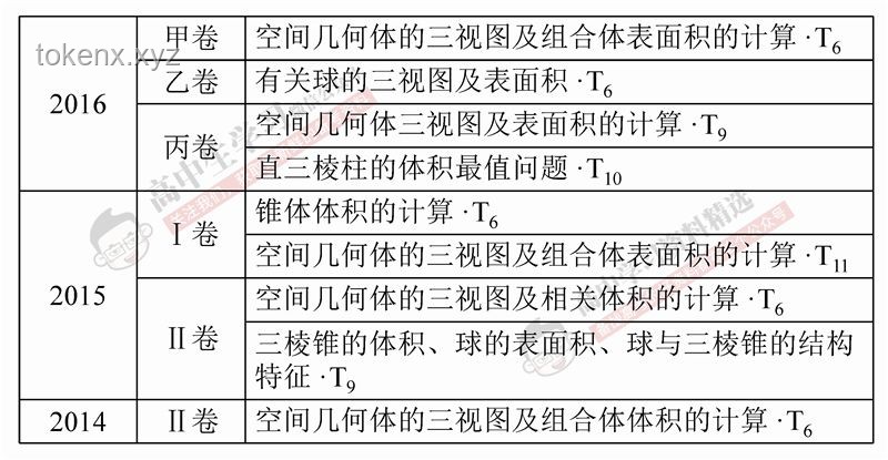 **專升本培訓(xùn)高投入與低產(chǎn)出：近2萬花費與數(shù)學(xué)15分成績的強烈對比**