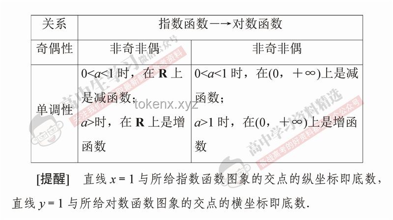 **專升本培訓(xùn)高投入與低產(chǎn)出：近2萬花費與數(shù)學(xué)15分成績的強烈對比**