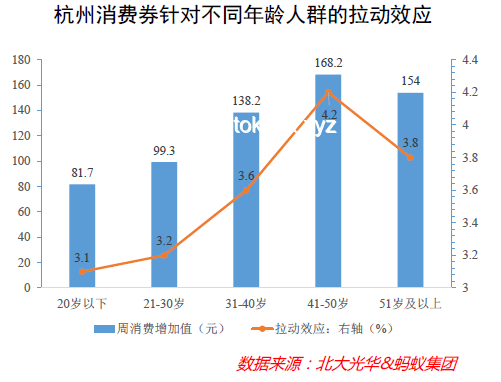 哈佛留學生群體未來趨勢：挑戰與機遇并存下的“疼痛”轉型