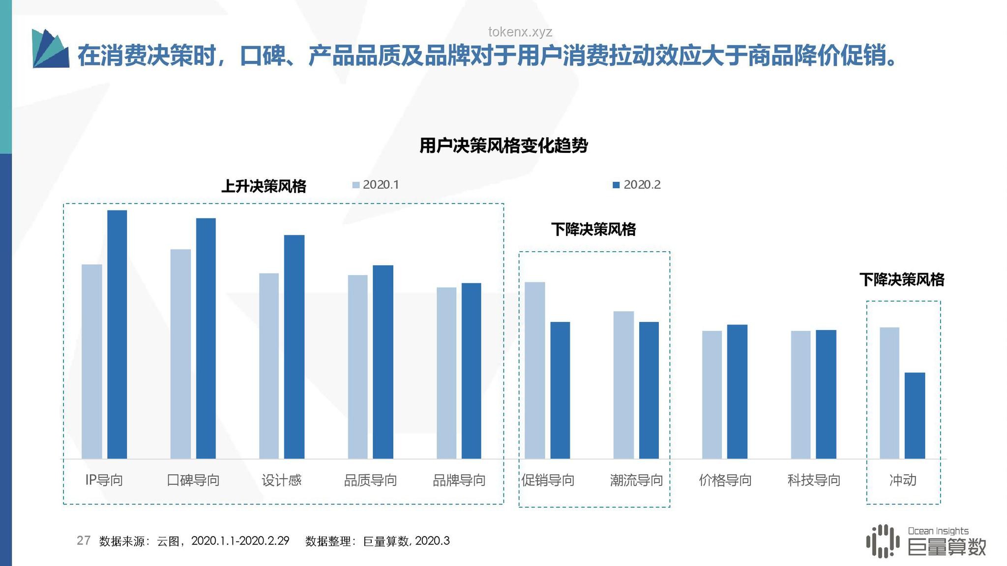 哈佛留學生群體未來趨勢：挑戰與機遇并存下的“疼痛”轉型