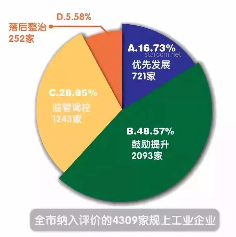 10余省份明確鼓勵2.5天休假：休閑經濟新藍海與行業變革