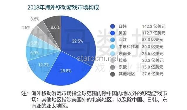 10余省份明確鼓勵2.5天休假：休閑經濟新藍海與行業變革