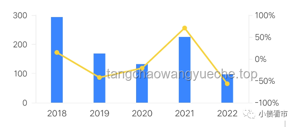 王健林股權凍結案：4.9億股權風波深度剖析
