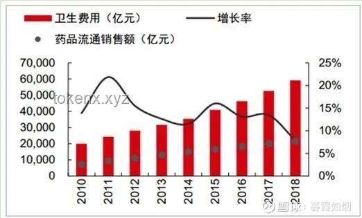 特朗普豪華晚宴爭議后：加密晚宴未來趨勢預測