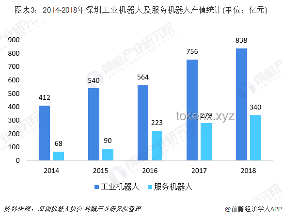 廣東餐飲習慣爭議背后的行業洞察
