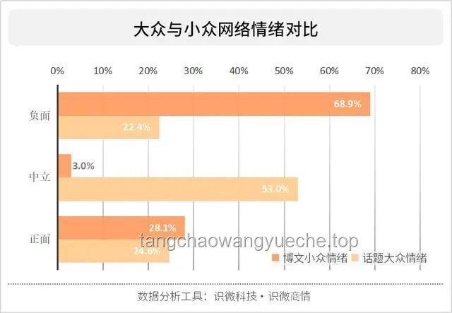 特朗普考慮將哈佛30億撥款轉(zhuǎn)給職業(yè)學(xué)校：一場資金爭奪戰(zhàn)？