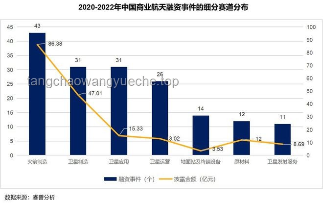 特朗普考慮將哈佛30億撥款轉(zhuǎn)給職業(yè)學(xué)校：一場資金爭奪戰(zhàn)？