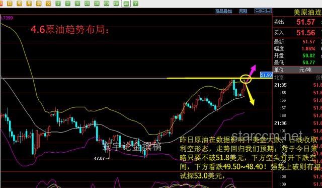 美元大跌應對策略與影響分析