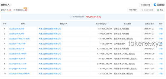 王健林4.9億股權(quán)凍結(jié)深度解析與應對策略