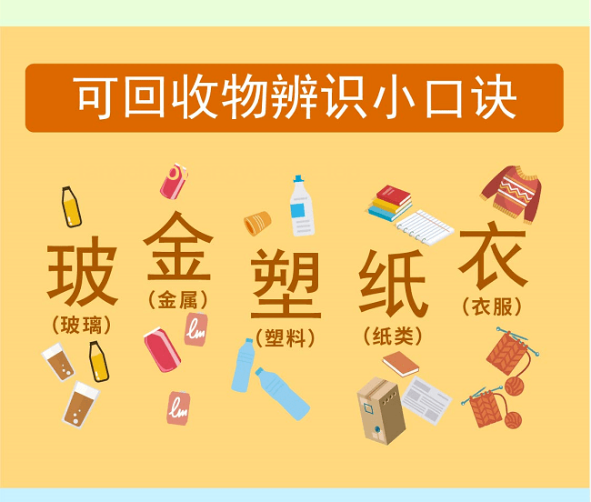 10余省份鼓勵2.5天休假：實用操作指南