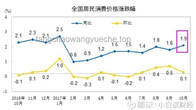 銀行存款利率驟降：百萬存款3年利息縮水的深層解析