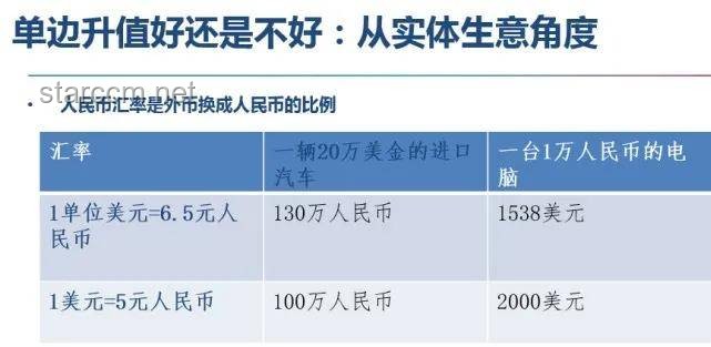 百萬存款3年利息銳減：應(yīng)對(duì)策略與財(cái)富增值新路徑