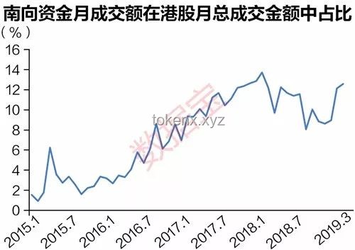 特朗普擬削減哈佛30億撥款轉(zhuǎn)投職業(yè)學(xué)校：一場資金爭奪戰(zhàn)
