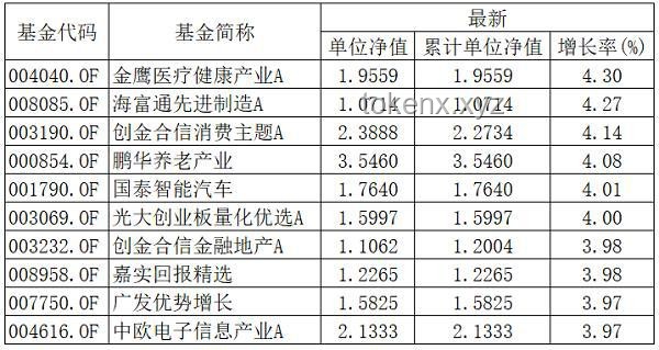 特朗普擬削減哈佛30億撥款轉(zhuǎn)投職業(yè)學(xué)校：一場資金爭奪戰(zhàn)