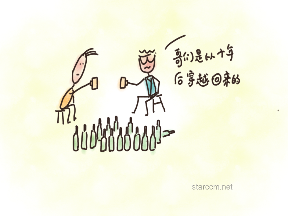 **穿越回十年前？我的時光逆旅與成長啟示錄**