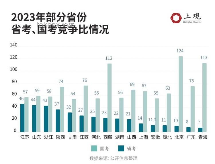 “僵尸頭”現(xiàn)象背后的隔離區(qū)文化趨勢預測