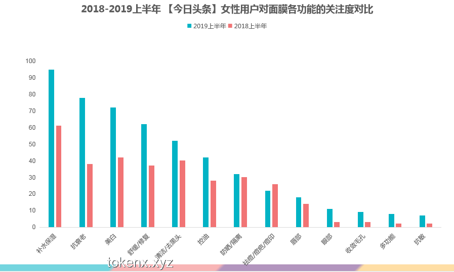 《帝皇小炎》1-3合集：未來趨勢深度預(yù)測與應(yīng)對策略