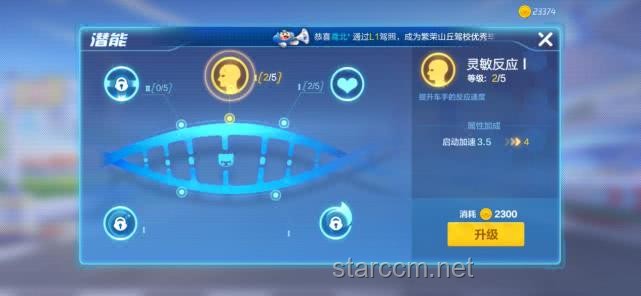 ??貓耳開關：解鎖創意潛能的新維度