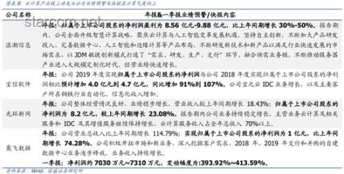【迷霧牧師】現象解析：呼吸背后的深層邏輯與游戲趨勢