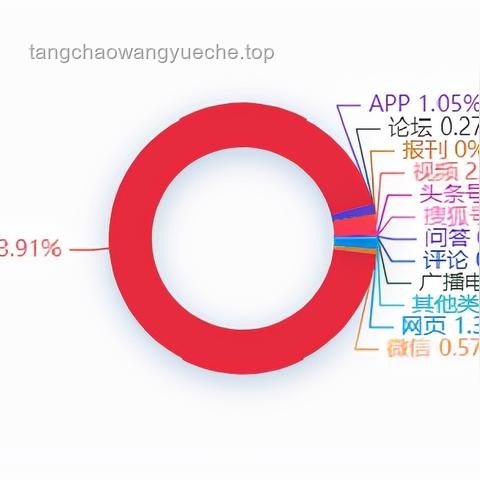 “純困戰士”現象的未來趨勢預測：從亞文化符號到社會共鳴的演變