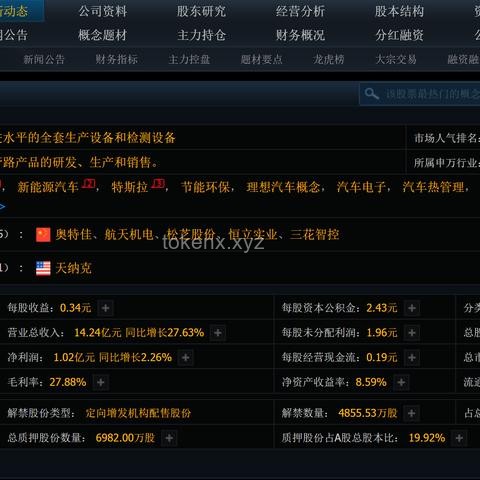 德國環保黨挑戰下的工業4.0未來：炸電廠、征肉稅、鼓勵大麻的潛在影響