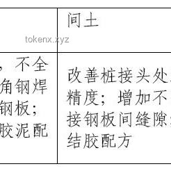 **中紀委嚴打五類群眾工作不當行為：新規對比解析**