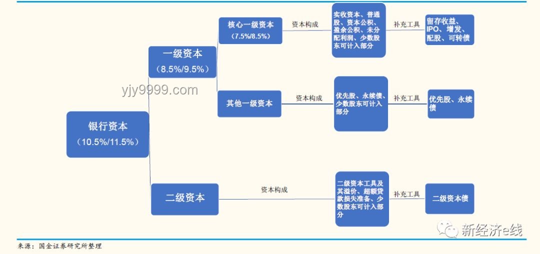 現在，輪到銀行急瘋了：金融科技沖擊下的應對策略研究