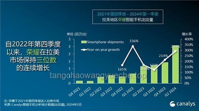LCK海外辦賽的市場(chǎng)潛力與挑戰(zhàn)分析