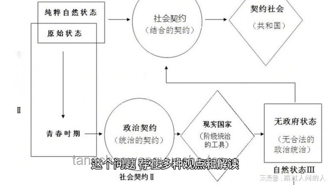 為什么會是光「錐」而不是光「其它形狀」？探秘光錐的物理本質
