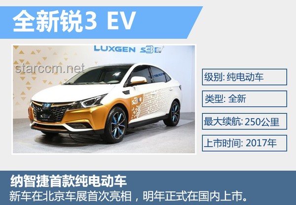 10萬級600續航中級轎車市場新藍海，智能與續航并進
